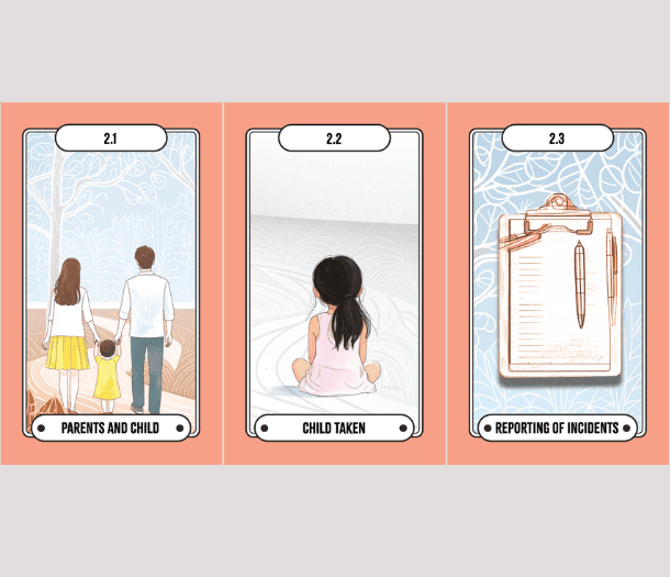 A series of three illustrated flight deck cards displayed side by side. The first shows parents and a child walking along an outdoor path. The second features a child sitting on the ground with “Child taken” at the bottom. The third shows a clipboard and pen with 