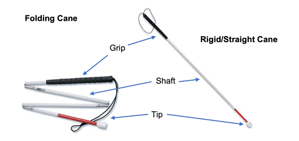 Image showing the grip, shaft & tip of a folding cane & a rigid/straight cane